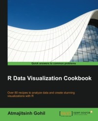 R Data Visualization Cookbook