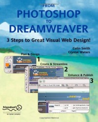 From Photoshop to Dreamweaver