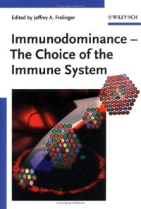 Immunodominance