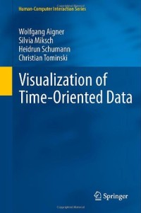 Visualization of Time-Oriented Data (Human-Computer Interaction Series)