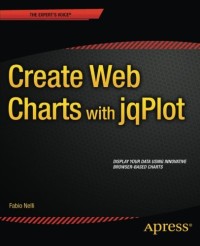 Create Web Charts with jqPlot
